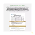 Cosrx Sun Cream Soothing Aloe SPF50+ PA+++