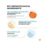 La Roche Posay Anthelious UV Hydra Hydrating SPF 50 With Face Sunscreen Hyaluronic Acid